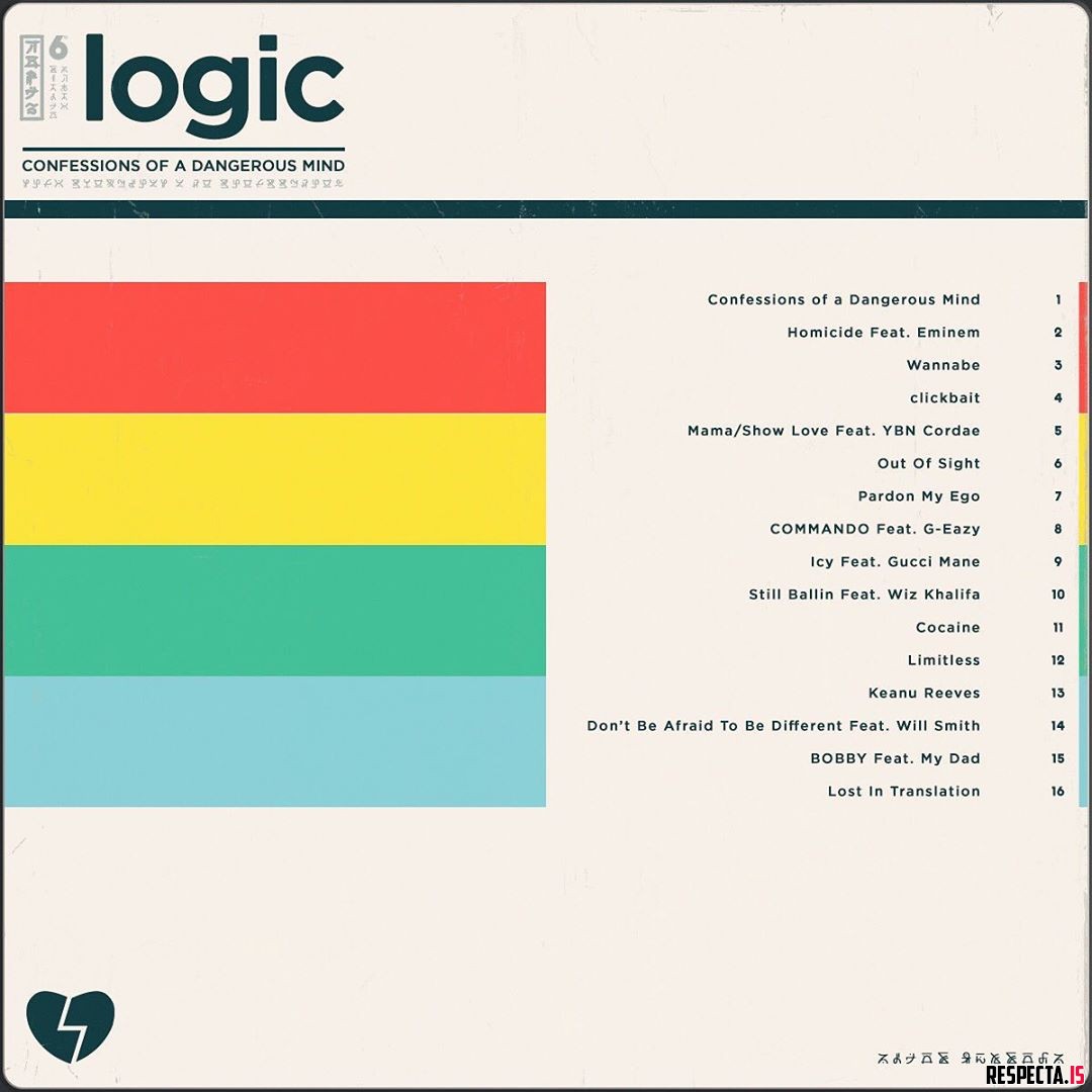Logic - Confessions of a Dangerous Mind » Respecta - The Ultimate Hip-Hop Portal1080 x 1080