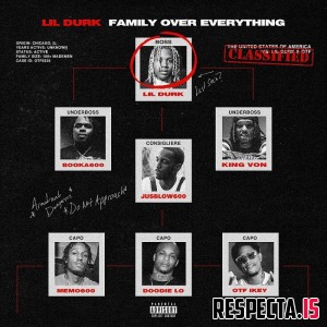 Lil Durk & Only The Family - Family Over Everything